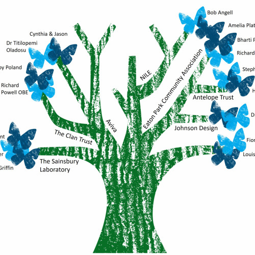 Pledging Tree (March 2025)